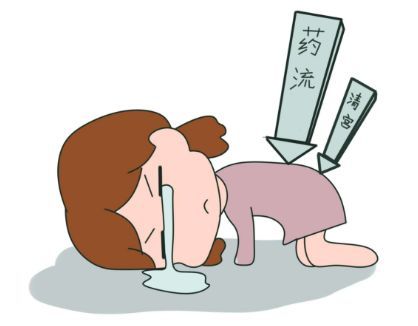 金华妇科：清宫和人流是一样吗？