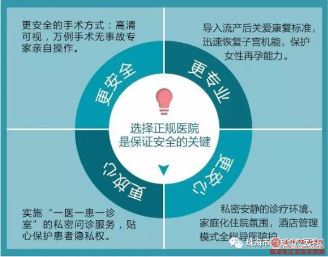 忦ҩɹô?